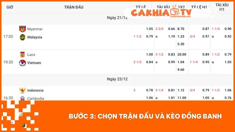 Chọn trận có kèo hoà khi hai đội ngang sức và xem nhận định trước trận để tăng độ chính xác khi đặt cược