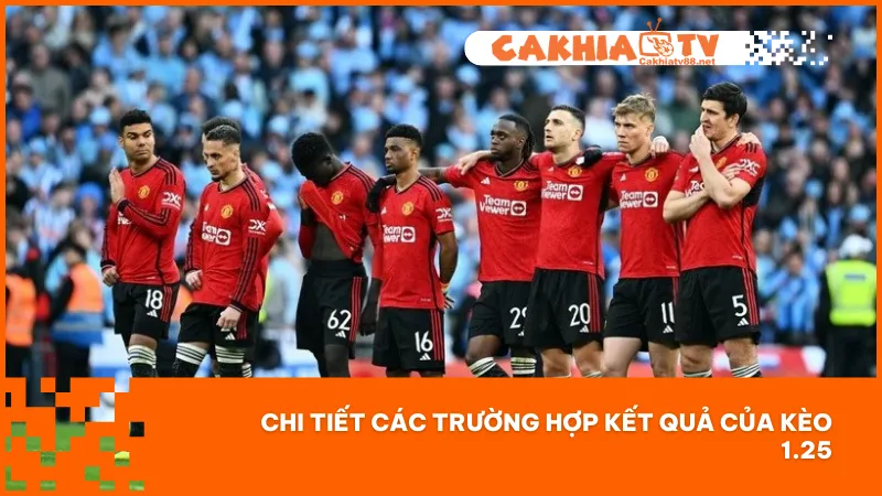 Kèo 1.25 có nhiều khả năng thắng thua tùy vào tỷ số trận đấu 